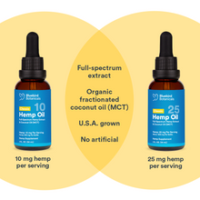 Load image into Gallery viewer, Extra Strength Classic Hemp Oil