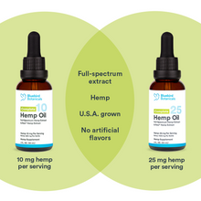 Load image into Gallery viewer, Extra Strength Complete Hemp Oil